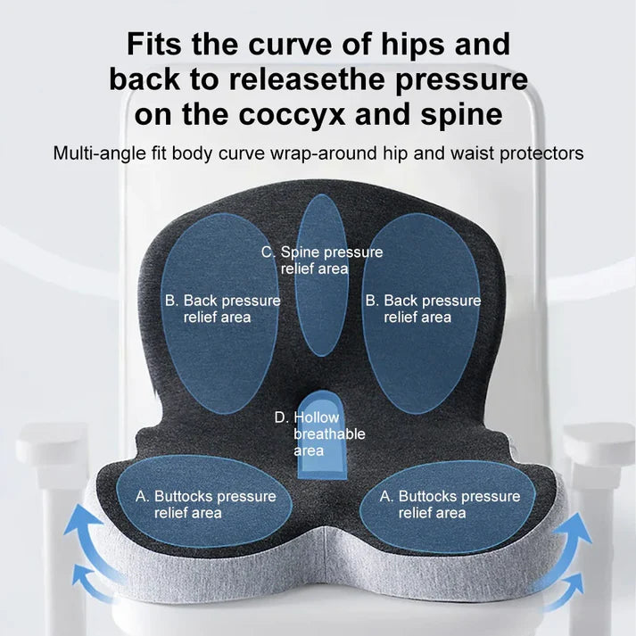 ErgoEase™ – Sit Pain-Free While Working