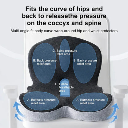 ErgoEase™ – Sit Pain-Free While Working